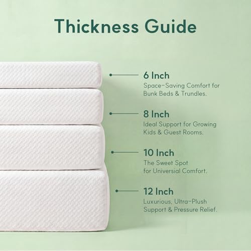 Матрас Queen, 10-дюймовый матр – обзор и цена Memory Foam Mattress In A Box Queen