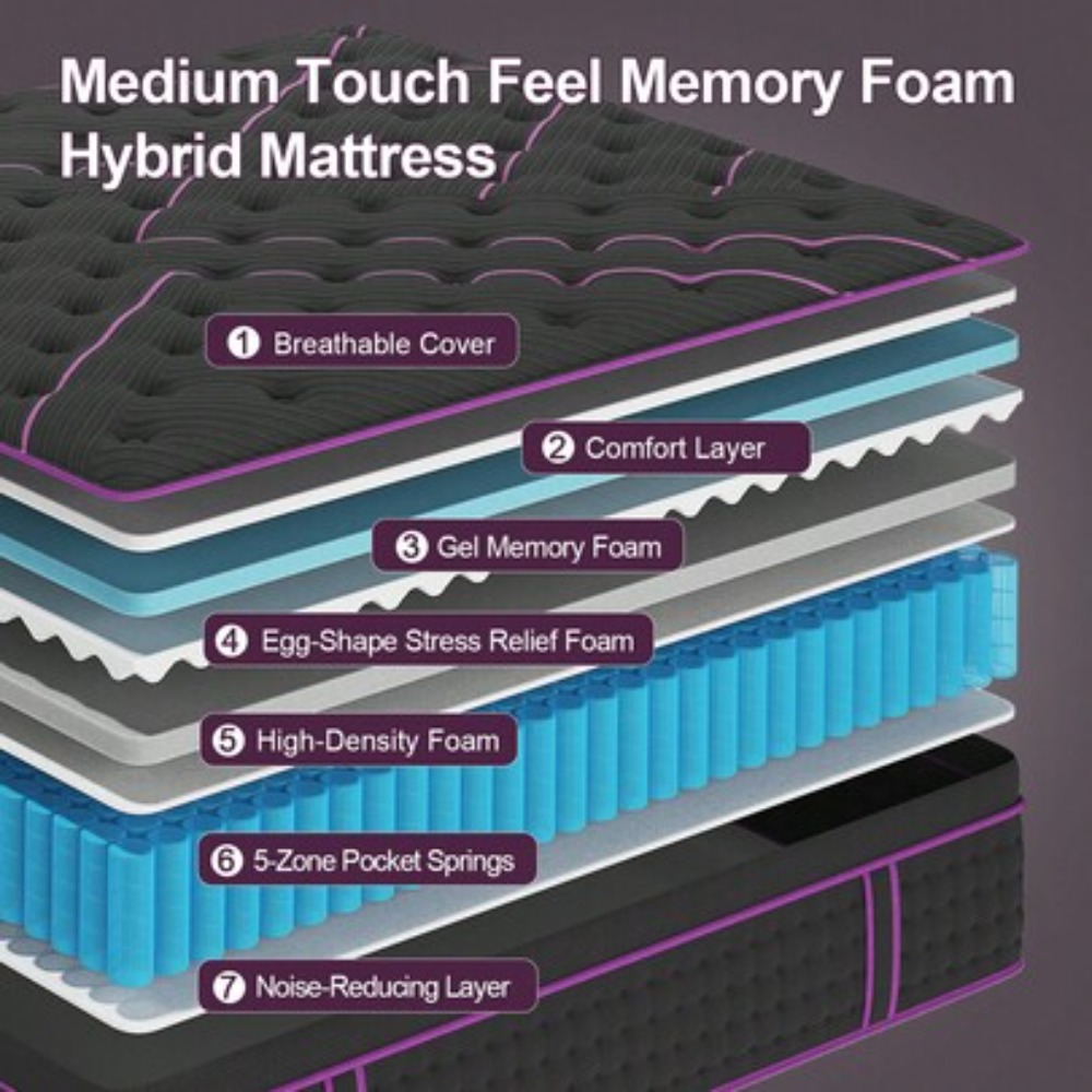 Матрас в коробке размером 12 д – обзор и цена Memory Foam Mattress In A Box Queen