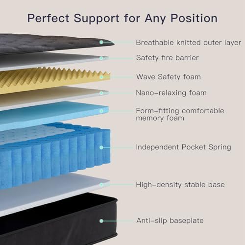 Матрас Queen-размера 12 дюймов – обзор и цена Memory Foam Mattress In A Box Queen